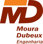MDNE